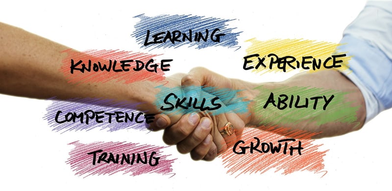 Learning Strategies
